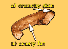 Anatomy of a Pork Scratching